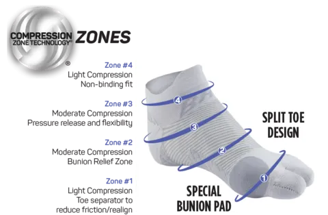 OS1ST BR4 Bunion Relief Socks